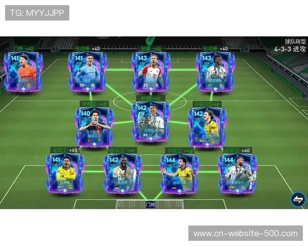 欧冠赞助商阵容扩大,商业收入成俱乐部生命线 欧冠赞助商阵容扩大,商业收入成俱乐部生命线